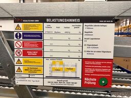 Jungheinrich DLR Durchlaufregal