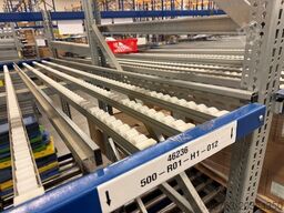 Jungheinrich DLR Durchlaufregal