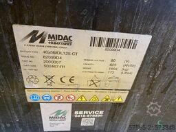 Jungheinrich EFG 430