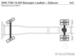 MAN TGM 18.290 Bakwagen Laadbak + Zijdeuren
