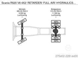 Scania R520 V8 4X2/ RETARDER/ FULL AIR/ HYDRAULICS/ AL...
