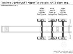 Van Hool 3B0070 20FT Kipper-Tip chassis / HATZ diesel en...