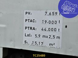 Renault T 520
