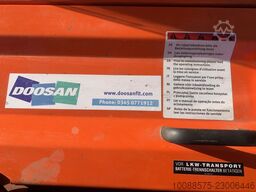 Doosan LEDS161P