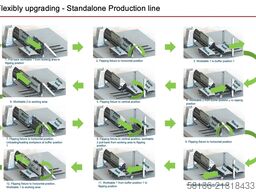 TOPNC Horizontal 5 Achs Paletten BAZ- Flipping