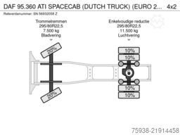 DAF 95.360 ATI SPACECAB (DUTCH TRUCK) (EURO 2 / ZF1...