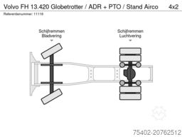 Volvo FH 13.420 Globetrotter / ADR + PTO / Stand Airco