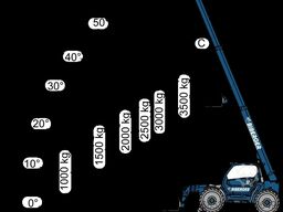 Merlo TF 35.11TT-145