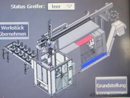 Hwacheon Hi-TECH 450BL YSMC  Automatisierung