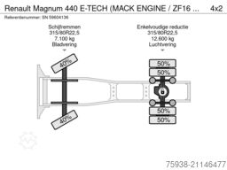 Renault Magnum 440 E-TECH (MACK ENGINE / ZF16 MANUAL GE...