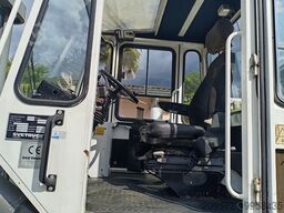 Svetruck 1060-30