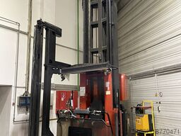 BT Products AB, Sweden C15