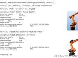 DALEX / KUKA Spotwelding Cell Robot manipulated