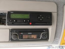 iveco EuroCargo ML 140 E28/P AHK Koffer 7,00x2,44x1,98