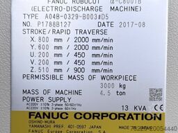 Fanuc Robocut Alpha C800iB