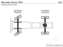 Wijk Trading BV Wijk Trading BV Wijk Trading BV