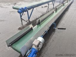 Forderband Transportband Conveyor