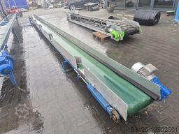 Forderband Transportband Conveyor