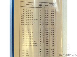 GMN TSA 26x200 L 100120 SP: 39300-40000 Umin. Schleifspindel - ! -