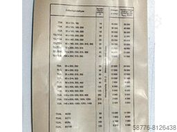GMN TSA 26x200 L 122526 SP: 393000-40000 Umin. Schleifspindel - ! -