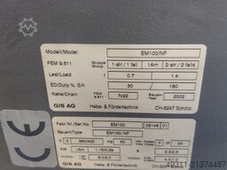 DEMAG + GIS gemischt