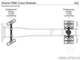 Scania P280 Crane Retarder