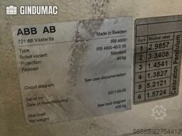 ABB IRB 4600-40/2.55