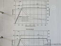 Weiler E50 x 1000