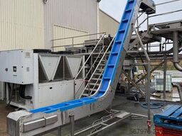 Yamato / Gainsborough Weighing & Bagging System
