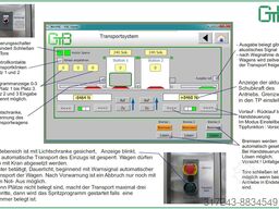 Gerätetechnik Brieselang