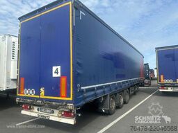 Schmitz Cargobull Curtainsider Mega