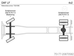 DAF LF