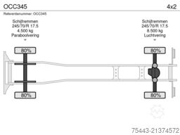 DAF LF 230 FA 4x2E OCC345 12t. – Plywood opbouw Dis...