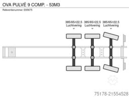 OVA PULVÉ 9 COMP. - 53M3