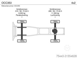 DAF XF 480 FT 4x2 OCC353 SH low deck – TraXon – MX ...