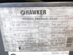 STILL RX 60-45