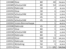 Hypertherm Ersatzteile