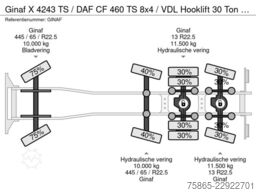 Ginaf X 4243 TS / DAF CF 460 TS 8x4 / VDL Hooklift 30...