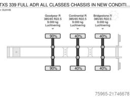  Draco TXS 339 FULL ADR ALL CLASSES CHASSIS IN NE