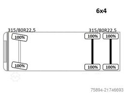 MAN TGS 26.360 * FASSI F135A.23 + FUNK / 6x4 * TOP