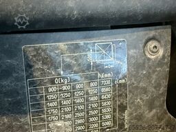 Still RX 70-35 / 703 Std. / Ex BW