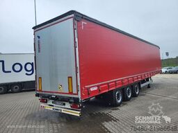 Schmitz Cargobull Schiebeplane Mega