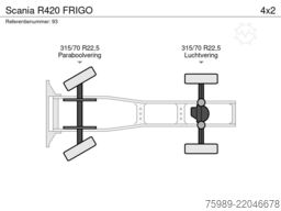 Scania R420 FRIGO