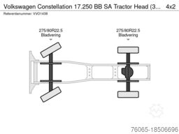 VW Constellation 17.250 BB SA Tractor Head (3 units)
