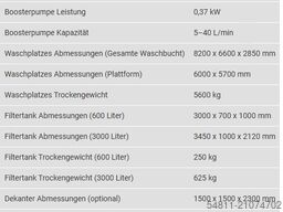 Generac Waschplatz mobil für Baumaschinen