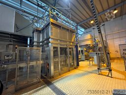 Krones Pet filling Line