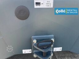 Magni RTH 5.21 | 2025