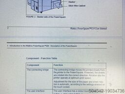 Watkiss Nearline Powersquare 224