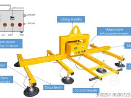 Impact V-300kg V-3,6,800kg