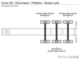 Krone SD / Disk brakes / Palletbox / Broken axle!